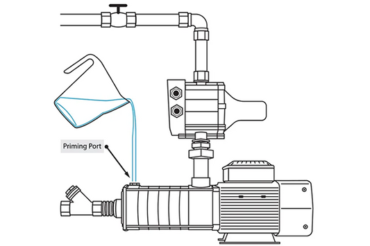 How to Prime a Domestic Rainwater Tank Pump