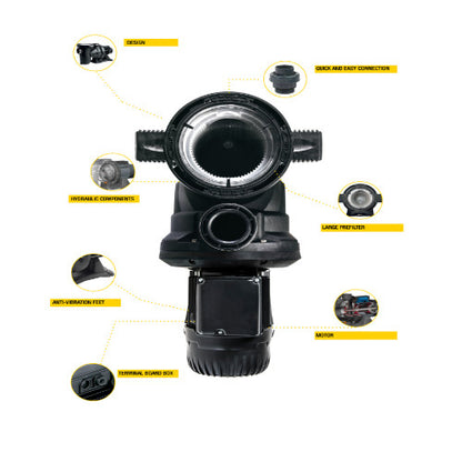 DAB EUROSWIM100M 1.0HP Swimming Pool Pump