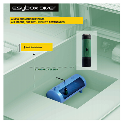 DAB Esybox Diver 55/120 Variable Speed Submersible Pump