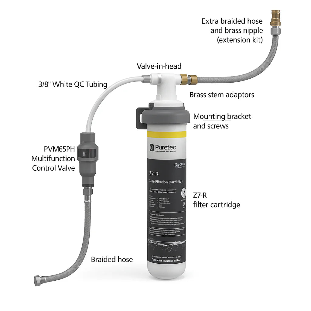 Puretec Puremix Z7 Inline Undersink Harsh Water Filter System 1 Micron