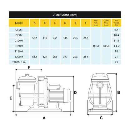 Davey Typhoon C100M 1.0HP - Swimming Pool Pump