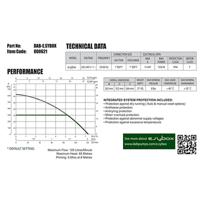 DAB ESYBOX Variable Speed Pump (Flow 120 LPM)