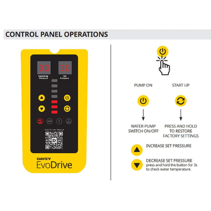 Davey ED60-09 Variable Speed Pressure Pump