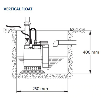 Grundfos KP250-AV-1 Automatic Submersible Pump (Flow 170 LPM)