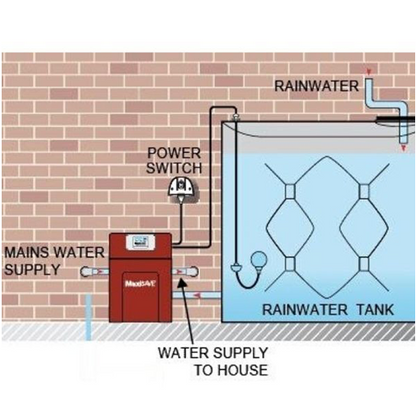 Maxisave RM4000 Automatic Rain/Mains Changeover System