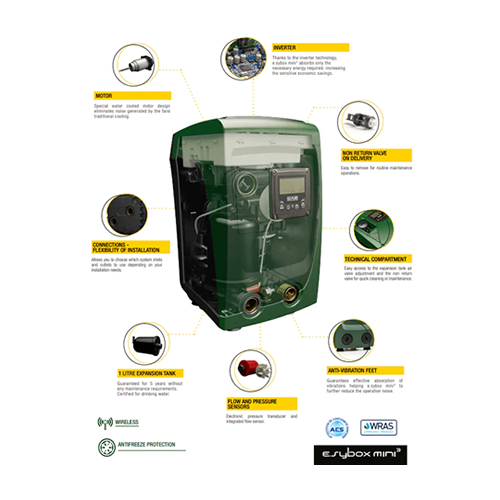 DAB ESYBOX Mini 3 Variable Speed Pump (Flow 80 LPM)