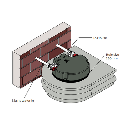 Aquasaver Top Of Tank Mains Diversion Valve