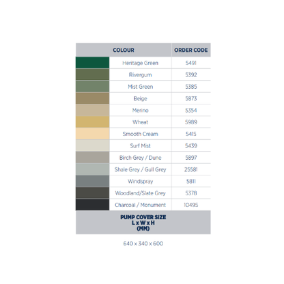Reefe RM6000-3 Rains to Mains Package