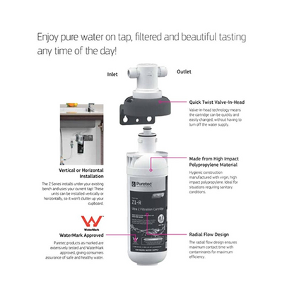 Puretec Z18 Water Filter Kit Undersink With High Loop LED Faucet